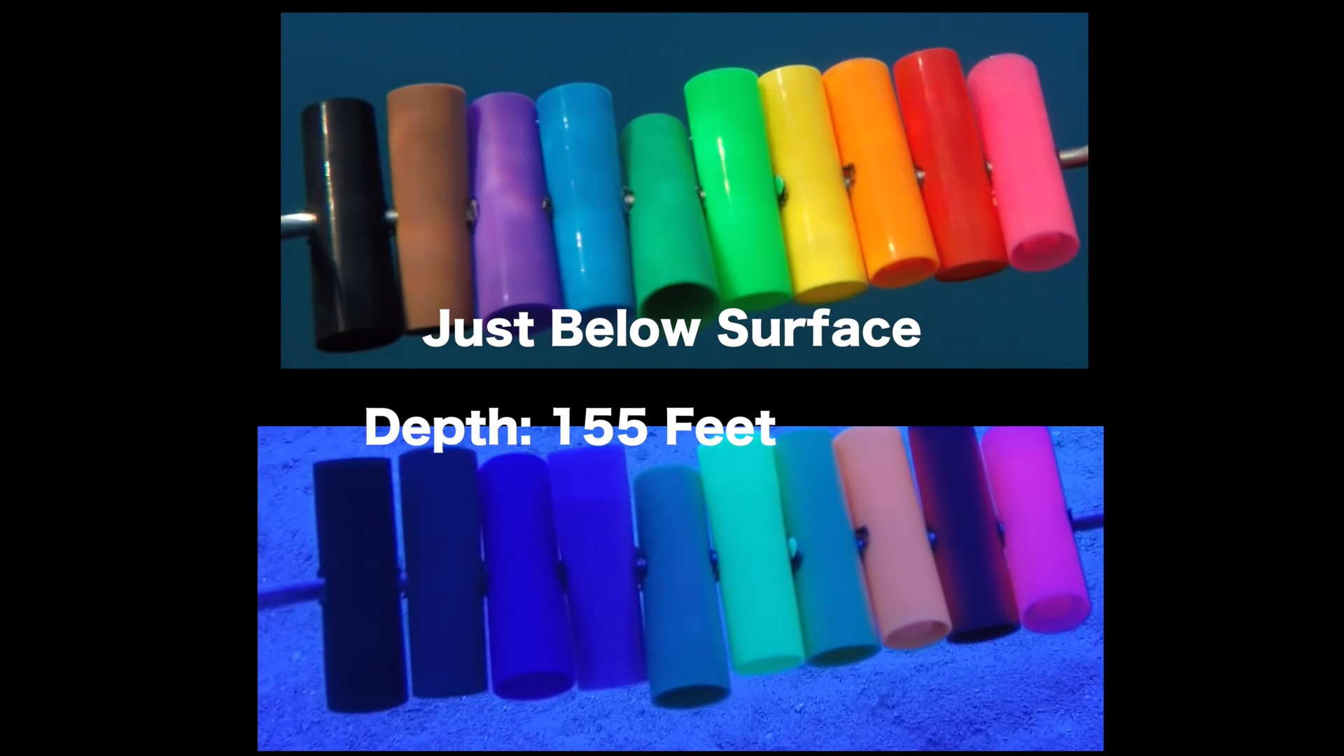 Colors disappearing with depth underwater